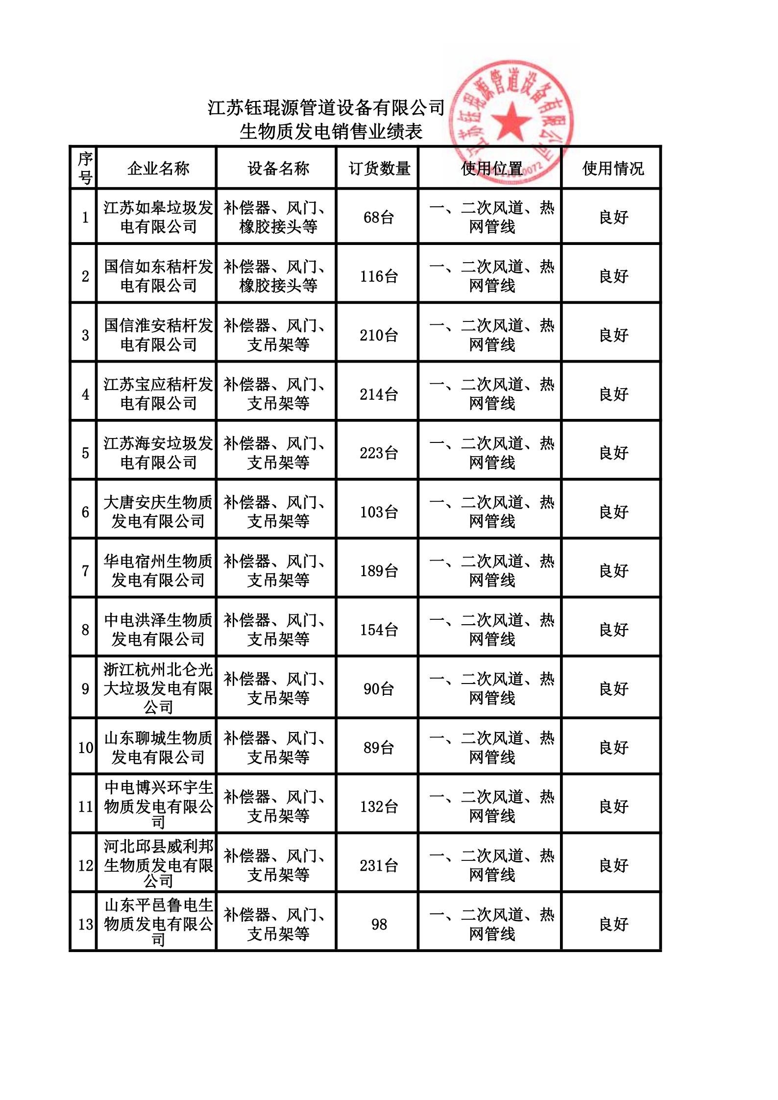 139ecda0fa5694725033295f24b6f878_1_070939579176.jpg